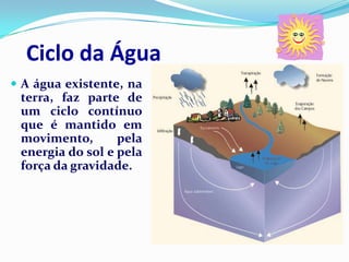 Ciclo da Água
 A água existente, na
 terra, faz parte de
 um ciclo contínuo
 que é mantido em
 movimento,       pela
 energia do sol e pela
 força da gravidade.
 