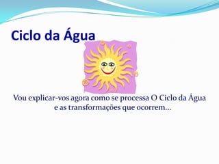 Ciclo da Água


Vou explicar-vos agora como se processa O Ciclo da Água
            e as transformações que ocorrem...
 