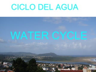 WATER CYCLE CICLO DEL AGUA 