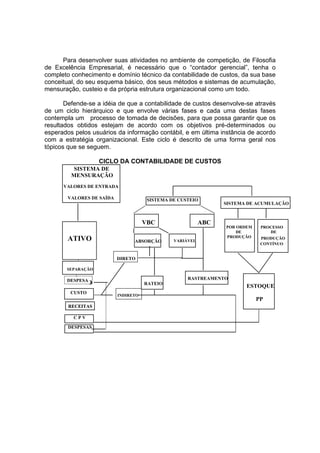 Para desenvolver suas atividades no ambiente de competição, de Filosofia
de Excelência Empresarial, é necessário que o “contador gerencial”, tenha o
completo conhecimento e domínio técnico da contabilidade de custos, da sua base
conceitual, do seu esquema básico, dos seus métodos e sistemas de acumulação,
mensuração, custeio e da própria estrutura organizacional como um todo.

       Defende-se a idéia de que a contabilidade de custos desenvolve-se através
de um ciclo hierárquico e que envolve várias fases e cada uma destas fases
contempla um processo de tomada de decisões, para que possa garantir que os
resultados obtidos estejam de acordo com os objetivos pré-determinados ou
esperados pelos usuários da informação contábil, e em última instância de acordo
com a estratégia organizacional. Este ciclo é descrito de uma forma geral nos
tópicos que se seguem.

                   CICLO DA CONTABILIDADE DE CUSTOS
          SISTEMA DE
         MENSURAÇÃO
      VALORES DE ENTRADA

        VALORES DE SAÍDA               SISTEMA DE CUSTEIO
                                                                 SISTEMA DE ACUMULAÇÃO



                                      VBC                  ABC
                                                                 POR ORDEM    PROCESSO
                                                                     DE          DE
        ATIVO                    ABSORÇÃO       VARIÁVEL
                                                                 PRODUÇÃO     PRODUÇÃO
                                                                              CONTÍNUO


                           DIRETO

       SEPARAÇÃO

       DESPESA                                       RASTREAMENTO
        CUSTO                         RATEIO
                                                                        ESTOQUE
        CUSTO
                           INDIRETO
                                                                              PP
        RECEITAS                                                             PEE

          CPV

        DESPESAS
        DESPESAS
 