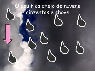 O céu fica cheio de nuvens cinzentas e chove
