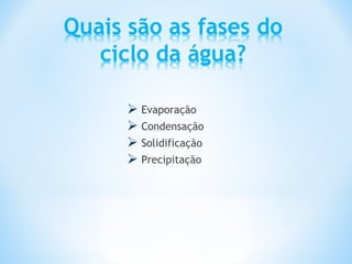  Evaporação
 Condensação
 Solidificação
 Precipitação
 