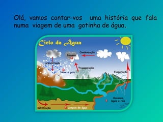 Olá, vamos contar-vos uma história que fala
numa viagem de uma gotinha de água.

 