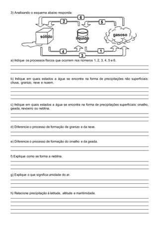 3) Analisando o esquema abaixo responda: 
a) Indique os processos físicos que ocorrem nos números 1, 2, 3, 4, 5 e 6. 
_____________________________________________________________________________ 
_____________________________________________________________________________ 
_____________________________________________________________________________ 
b) Indique em quais estados a água se encontra na forma de precipitações não superficiais: 
chuva, granizo, neve e nuvem. 
_____________________________________________________________________________ 
_____________________________________________________________________________ 
_____________________________________________________________________________ 
_____________________________________________________________________________ 
c) Indique em quais estados a água se encontra na forma de precipitações superficiais: orvalho, 
geada, nevoeiro ou neblina. 
_____________________________________________________________________________ 
_____________________________________________________________________________ 
_____________________________________________________________________________ 
d) Diferencie o processo de formação de granizo e da neve. 
_____________________________________________________________________________ 
_____________________________________________________________________________ 
e) Diferencie o processo de formação do orvalho e da geada. 
_____________________________________________________________________________ 
_____________________________________________________________________________ 
f) Explique como se forma a neblina. 
_____________________________________________________________________________ 
_____________________________________________________________________________ 
_____________________________________________________________________________ 
g) Explique o que significa umidade do ar. 
_____________________________________________________________________________ 
_____________________________________________________________________________ 
_____________________________________________________________________________ 
h) Relacione precipitação à latitude, altitude e maritimidade. 
_____________________________________________________________________________ 
_____________________________________________________________________________ 
_____________________________________________________________________________ 
_____________________________________________________________________________ 
_____________________________________________________________________________ 
