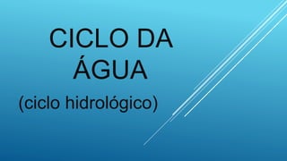 CICLO DA 
ÁGUA 
(ciclo hidrológico) 
 