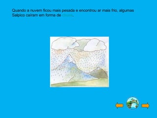 Quando a nuvem ficou mais pesada e encontrou ar mais frio, algumas
Salpico caíram em forma de chuva.
 