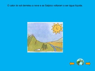O calor do sol derreteu a neve e as Salpico voltaram a ser água líquida.
 