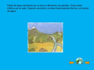 Parte da água introduziu-se na terra e alimentou as plantas. Outra parte
infiltrou-se no solo. Quando encontrou rochas impermeáveis formou um lençol
de água.
 