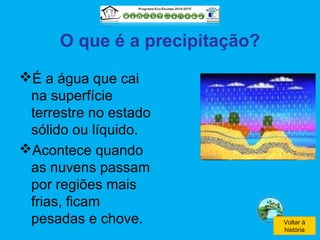 O que é a precipitação?
É a água que cai
na superfície
terrestre no estado
sólido ou líquido.
Acontece quando
as nuvens passam
por regiões mais
frias, ficam
pesadas e chove. Voltar à
história
 