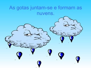 As gotas juntam-se e formam as nuvens. 