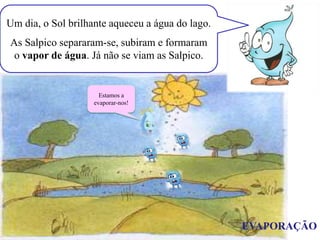 Um dia, o Sol brilhante aqueceu a água do lago.
As Salpico separaram-se, subiram e formaram
o vapor de água. Já não se viam as Salpico.
Estamos a
evaporar-nos!
EVAPORAÇÃO
 