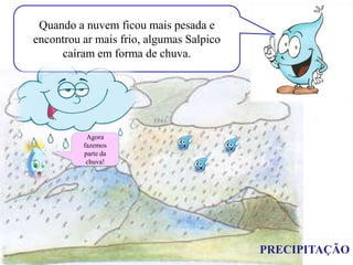 Quando a nuvem ficou mais pesada e
encontrou ar mais frio, algumas Salpico
caíram em forma de chuva.
PRECIPITAÇÃO
Agora
fazemos
parte da
chuva!
 