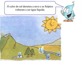 O calor do sol derreteu a neve e as Salpico
voltaram a ser água líquida.
 