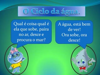 O Ciclo da água. Qual é coisa qual é ela que sobe, paira no ar, desce e procura o mar? A água, está bem de ver! Ora sobe, ora desce! 