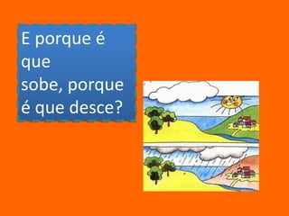 E porque é que sobe, porque é que desce?