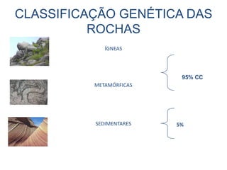 CLASSIFICAÇÃO GENÉTICA DAS ROCHASÍGNEAS95% CCMETAMÓRFICASSEDIMENTARES5%