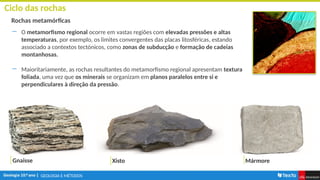 GEOLOGIA E MÉTODOS
Ciclo das rochas
Rochas metamórficas
― O metamorfismo regional ocorre em vastas regiões com elevadas pressões e altas
temperaturas, por exemplo, os limites convergentes das placas litosféricas, estando
associado a contextos tectónicos, como zonas de subducção e formação de cadeias
montanhosas.
― Maioritariamente, as rochas resultantes do metamorfismo regional apresentam textura
foliada, uma vez que os minerais se organizam em planos paralelos entre si e
perpendiculares à direção da pressão.
Gnaisse Xisto Mármore
 