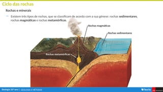 GEOLOGIA E MÉTODOS
Ciclo das rochas
Rochas e minerais
― Existem três tipos de rochas, que se classificam de acordo com a sua génese: rochas sedimentares,
rochas magmáticas e rochas metamórficas.
Rochas sedimentares
Rochas magmáticas
Rochas metamórficas
 