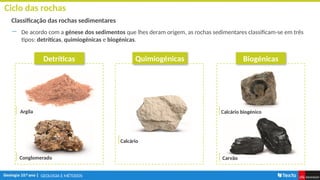 GEOLOGIA E MÉTODOS
Ciclo das rochas
Classificação das rochas sedimentares
― De acordo com a génese dos sedimentos que lhes deram origem, as rochas sedimentares classificam-se em três
tipos: detríticas, quimiogénicas e biogénicas.
Detríticas Quimiogénicas Biogénicas
Argila
Conglomerado
Calcário
Calcário biogénico
Carvão
 