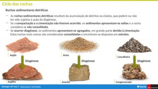GEOLOGIA E MÉTODOS
Ciclo das rochas
Rochas sedimentares detríticas
― As rochas sedimentares detríticas resultam da acumulação de detritos ou clastos, que podem ou não
ter sido sujeitos à ação da diagénese.
― Se a compactação e a cimentação não tiverem ocorrido, os sedimentos apresentam-se soltos e a rocha
considera-se não consolidada.
― Se ocorrer diagénese, os sedimentos apresentam-se agregados, em grande parte devido à cimentação.
Estas rochas mais coesas são consideradas consolidadas e encontram-se dispostas em estratos.
Diagénese Diagénese Diagénese
Argila
Argilito
Areia
Arenito
Cascalheira
Conglomerado
 