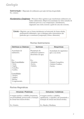 Geologia
2
Sedimentação – Deposição de sedimentos, por ação da força da gravidade.
Ex.: estratos.
Afundamento e Diagénese – Processos físico-químicos que transformam sedimentos em
rochas sedimentares. Depois da acumulação de várias camadas de
sedimento provoca a sua compactação e afundamento,
originando uma rocha coerente a partir de uma não coerente.
Rochas Sedimentares
Rochas Magmáticas
Intrusivas / Plutónicas Extrusivas / Vulcânicas
O magma arrefece e solidifica, lentamente,
em profundidade, promovendo a formação
de cristais bem desenvolvidos.
Ex.: Granito.
O magma arrefece e solidifica,
rapidamente, a superfície, não permitindo a
formação de cristais bem desenvolvidos.
Ex.: Basalto, Obsidiana.
Detríticas ou Clásticas Químicas Bioquímicas
Acumulação de
sedimentos.
Ex.:
Não-Consolidadas:
-Areia;
-Argila;
-Cascalho;
-Caulino.
Consolidadas:
-Arenito;
-Argilito;
-Brecha;
-Conglomerado.
Precipitação de
sedimentos químicos
dissolvidos em água.
Ex.:
-Sal-gema;
-Gesso;
-Calcário.
Acumulação de organismos
após a sua morte.
Ex.:
-Calcário Conquífero;
-Calcário Coralino;
-Carvão.
Estrato - Depósito, que se forma inicialmente na horizontal, de forma tabular,
perfeitamente delimitado e que se distingue pelas características das
partículas que o constituem (composição, forma e dimensão).
 