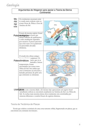 Geologia
8
Argumentos de Wegener para apoiar a Teoria da Deriva
Continental
Os continentes encaixam entre
si, sendo mais evidente entre as
costas Oeste de África e Este da
América do Sul.
Fosseis da mesma espécie foram
encontrados em locais que
distam milhares de quilómetros
e estão atualmente separados
por oceanos. É pouco provável
que esses seres vivos pudessem
ter percorrido elevadas
distâncias.
O estudo dos climas antigos
trouxe algumas surpresas. Os
sedimentos glaciares, que só se
formam a altas latitudes e baixas
temperaturas, foram
encontrados em zonas como
África do Sul. Isto indica que
estes continentes já estiveram a
latitudes próximas do pólo sul e
que entretanto se afastaram.
Teoria da Tectónica de Placas
Teoria que solicita a existência de uma zona terrestre sólida, fragmentada em placas, que se
encontram em constante movimento.
Mo
rfol
ógi
cos
Rochas com a mesma idade e do mesmo tipo apresentam um registo fóssil
semelhante embora se encontrem atualmente na América do Sul e na África do
Sul. As rochas mais recentes destes dois continentes são constituídas por
minerais diferentes e contêm fósseis de espécies distintas.
Paleontológicos
Paleoclimáticos
Litológicos
 