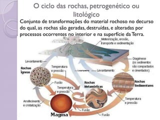 O ciclo das rochas, petrogenético ou
litológico
Conjunto de transformações do material rochoso no decurso
do qual, as rochas são geradas, destruídas, e alteradas por
processos ocorrentes no interior e na superfície da Terra.
 