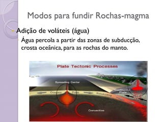 Modos para fundir Rochas-magma
 Adição de voláteis (água)
◦ Água percola a partir das zonas de subducção,
crosta oceânica, para as rochas do manto.
 