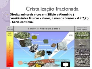 Cristalização fracionada
 Direita: minerais ricos em Silício e Alumínio (
constituintes félsicos - claros, e menos densos - d < 2,7 )
– Série contínua.
 