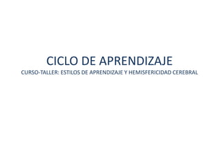 CICLO DE APRENDIZAJE
CURSO-TALLER: ESTILOS DE APRENDIZAJE Y HEMISFERICIDAD CEREBRAL

 