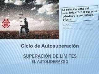 SUPERACIÓN DE LÍMITES
EL AUTOLIDERAZGO
Ciclo de Autosuperación
 