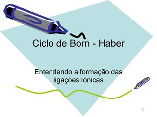 1
Ciclo de Born - Haber
Entendendo a formação das
ligações Iônicas
 