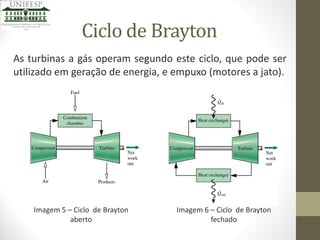 Ciclo de Brayton
As turbinas a gás operam segundo este ciclo, que pode ser
utilizado em geração de energia, e empuxo (motores a jato).

Imagem 5 – Ciclo de Brayton
aberto

Imagem 6 – Ciclo de Brayton
fechado

 