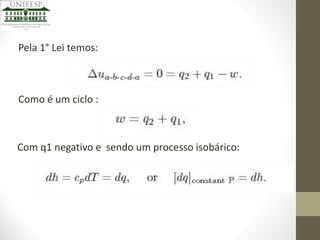Pela 1° Lei temos:

Como é um ciclo :

Com q1 negativo e sendo um processo isobárico:

 