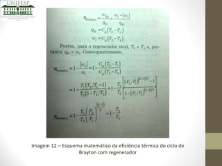 Imagem 12 – Esquema matemático da eficiência térmica do ciclo de
Brayton com regenerador

 