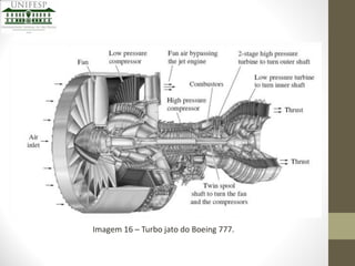Imagem 16 – Turbo jato do Boeing 777.

 