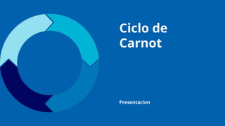 Ciclo de
Carnot
Presentacion
 