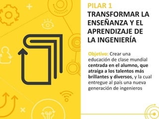 PILAR 1
TRANSFORMAR LA
ENSEÑANZA Y EL
APRENDIZAJE DE
LA INGENIERÍA
Objetivo: Crear una
educación de clase mundial
centrada en el alumno, que
atraiga a los talentos más
brillantes y diversos, y la cual
entregue al país una nueva
generación de ingenieros
 