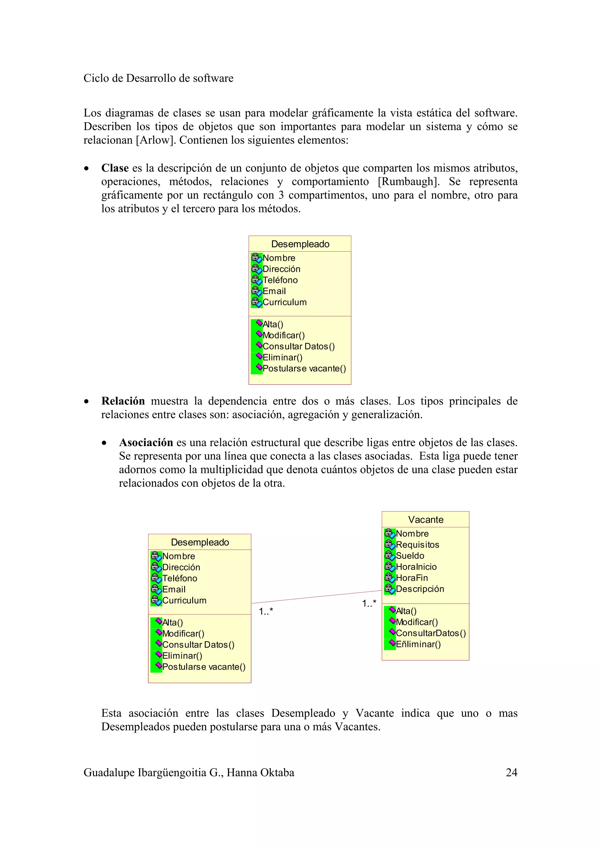 Ciclo de Desarrollo de software
Guadalupe Ibargüengoitia G., Hanna Oktaba 24
Los diagramas de clases se usan para modelar gráficamente la vista estática del software.
Describen los tipos de objetos que son importantes para modelar un sistema y cómo se
relacionan [Arlow]. Contienen los siguientes elementos:
• Clase es la descripción de un conjunto de objetos que comparten los mismos atributos,
operaciones, métodos, relaciones y comportamiento [Rumbaugh]. Se representa
gráficamente por un rectángulo con 3 compartimentos, uno para el nombre, otro para
los atributos y el tercero para los métodos.
Desempleado
Nombre
Dirección
Teléfono
Email
Curriculum
Alta()
Modificar()
Consultar Datos()
Eliminar()
Postularse vacante()
• Relación muestra la dependencia entre dos o más clases. Los tipos principales de
relaciones entre clases son: asociación, agregación y generalización.
• Asociación es una relación estructural que describe ligas entre objetos de las clases.
Se representa por una línea que conecta a las clases asociadas. Esta liga puede tener
adornos como la multiplicidad que denota cuántos objetos de una clase pueden estar
relacionados con objetos de la otra.
Desempleado
Nombre
Dirección
Teléfono
Email
Curriculum
Alta()
Modificar()
Consultar Datos()
Eliminar()
Postularse vacante()
1..*
1..*
Vacante
Nombre
Requisitos
Sueldo
HoraInicio
HoraFin
Descripción
Alta()
Modificar()
ConsultarDatos()
Eñliminar()
Esta asociación entre las clases Desempleado y Vacante indica que uno o mas
Desempleados pueden postularse para una o más Vacantes.
 