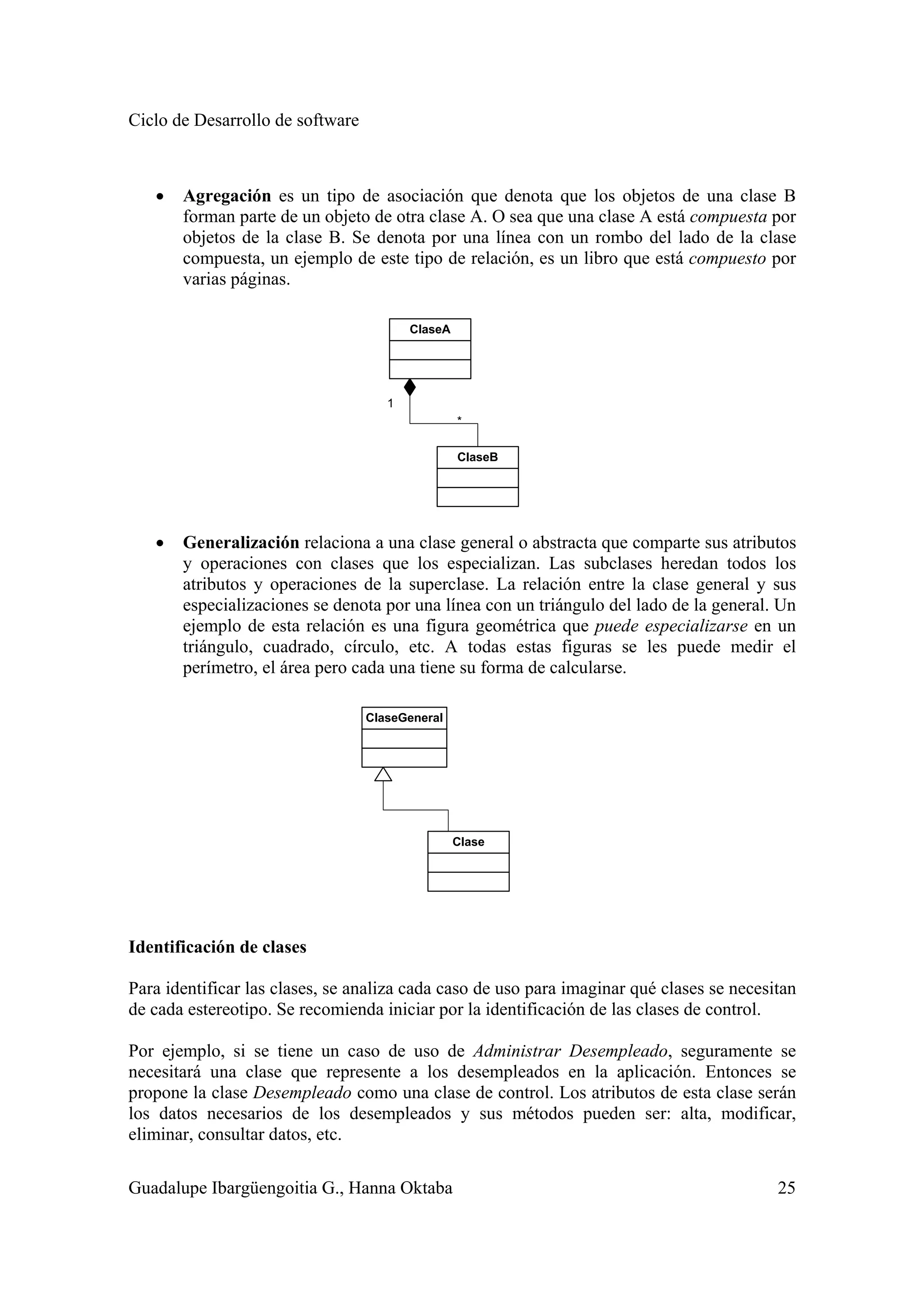 Ciclo de Desarrollo de software
Guadalupe Ibargüengoitia G., Hanna Oktaba 25
• Agregación es un tipo de asociación que denota que los objetos de una clase B
forman parte de un objeto de otra clase A. O sea que una clase A está compuesta por
objetos de la clase B. Se denota por una línea con un rombo del lado de la clase
compuesta, un ejemplo de este tipo de relación, es un libro que está compuesto por
varias páginas.
1
*
ClaseA
ClaseB
• Generalización relaciona a una clase general o abstracta que comparte sus atributos
y operaciones con clases que los especializan. Las subclases heredan todos los
atributos y operaciones de la superclase. La relación entre la clase general y sus
especializaciones se denota por una línea con un triángulo del lado de la general. Un
ejemplo de esta relación es una figura geométrica que puede especializarse en un
triángulo, cuadrado, círculo, etc. A todas estas figuras se les puede medir el
perímetro, el área pero cada una tiene su forma de calcularse.
ClaseGeneral
Clase
Identificación de clases
Para identificar las clases, se analiza cada caso de uso para imaginar qué clases se necesitan
de cada estereotipo. Se recomienda iniciar por la identificación de las clases de control.
Por ejemplo, si se tiene un caso de uso de Administrar Desempleado, seguramente se
necesitará una clase que represente a los desempleados en la aplicación. Entonces se
propone la clase Desempleado como una clase de control. Los atributos de esta clase serán
los datos necesarios de los desempleados y sus métodos pueden ser: alta, modificar,
eliminar, consultar datos, etc.
 