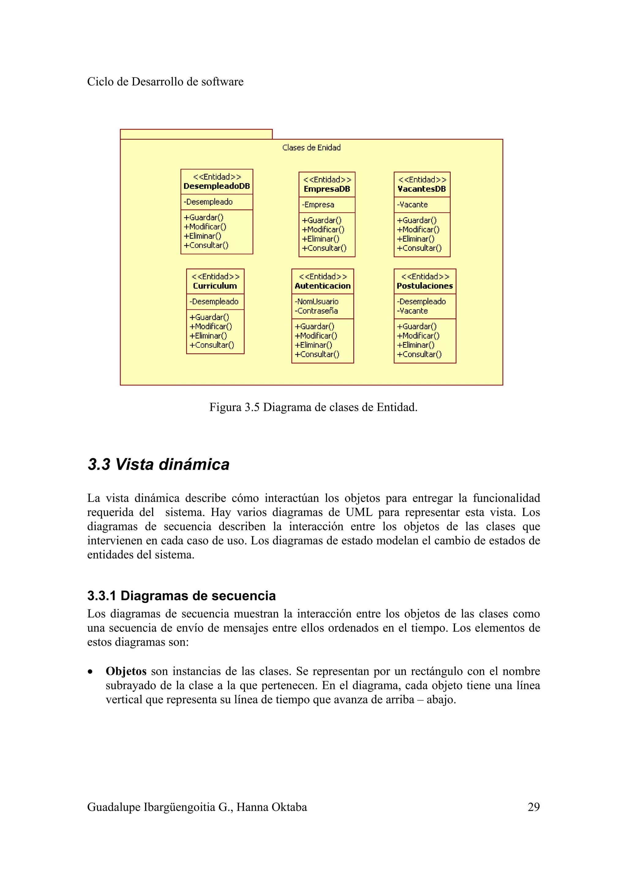 Ciclo de Desarrollo de software
Guadalupe Ibargüengoitia G., Hanna Oktaba 29
Figura 3.5 Diagrama de clases de Entidad.
3.3 Vista dinámica
La vista dinámica describe cómo interactúan los objetos para entregar la funcionalidad
requerida del sistema. Hay varios diagramas de UML para representar esta vista. Los
diagramas de secuencia describen la interacción entre los objetos de las clases que
intervienen en cada caso de uso. Los diagramas de estado modelan el cambio de estados de
entidades del sistema.
3.3.1 Diagramas de secuencia
Los diagramas de secuencia muestran la interacción entre los objetos de las clases como
una secuencia de envío de mensajes entre ellos ordenados en el tiempo. Los elementos de
estos diagramas son:
• Objetos son instancias de las clases. Se representan por un rectángulo con el nombre
subrayado de la clase a la que pertenecen. En el diagrama, cada objeto tiene una línea
vertical que representa su línea de tiempo que avanza de arriba – abajo.
 