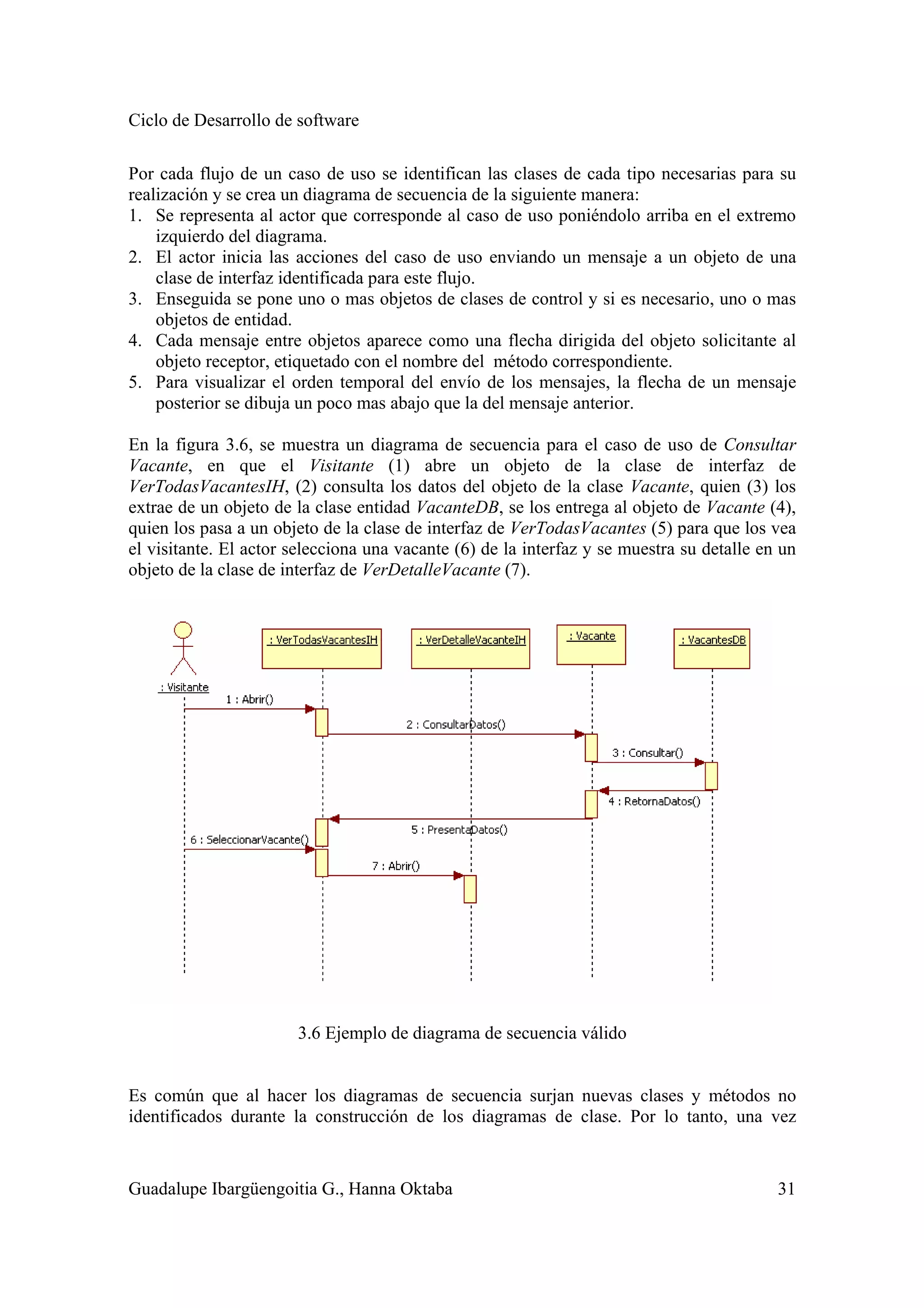 Ciclo de Desarrollo de software
Guadalupe Ibargüengoitia G., Hanna Oktaba 31
Por cada flujo de un caso de uso se identifican las clases de cada tipo necesarias para su
realización y se crea un diagrama de secuencia de la siguiente manera:
1. Se representa al actor que corresponde al caso de uso poniéndolo arriba en el extremo
izquierdo del diagrama.
2. El actor inicia las acciones del caso de uso enviando un mensaje a un objeto de una
clase de interfaz identificada para este flujo.
3. Enseguida se pone uno o mas objetos de clases de control y si es necesario, uno o mas
objetos de entidad.
4. Cada mensaje entre objetos aparece como una flecha dirigida del objeto solicitante al
objeto receptor, etiquetado con el nombre del método correspondiente.
5. Para visualizar el orden temporal del envío de los mensajes, la flecha de un mensaje
posterior se dibuja un poco mas abajo que la del mensaje anterior.
En la figura 3.6, se muestra un diagrama de secuencia para el caso de uso de Consultar
Vacante, en que el Visitante (1) abre un objeto de la clase de interfaz de
VerTodasVacantesIH, (2) consulta los datos del objeto de la clase Vacante, quien (3) los
extrae de un objeto de la clase entidad VacanteDB, se los entrega al objeto de Vacante (4),
quien los pasa a un objeto de la clase de interfaz de VerTodasVacantes (5) para que los vea
el visitante. El actor selecciona una vacante (6) de la interfaz y se muestra su detalle en un
objeto de la clase de interfaz de VerDetalleVacante (7).
3.6 Ejemplo de diagrama de secuencia válido
Es común que al hacer los diagramas de secuencia surjan nuevas clases y métodos no
identificados durante la construcción de los diagramas de clase. Por lo tanto, una vez
 