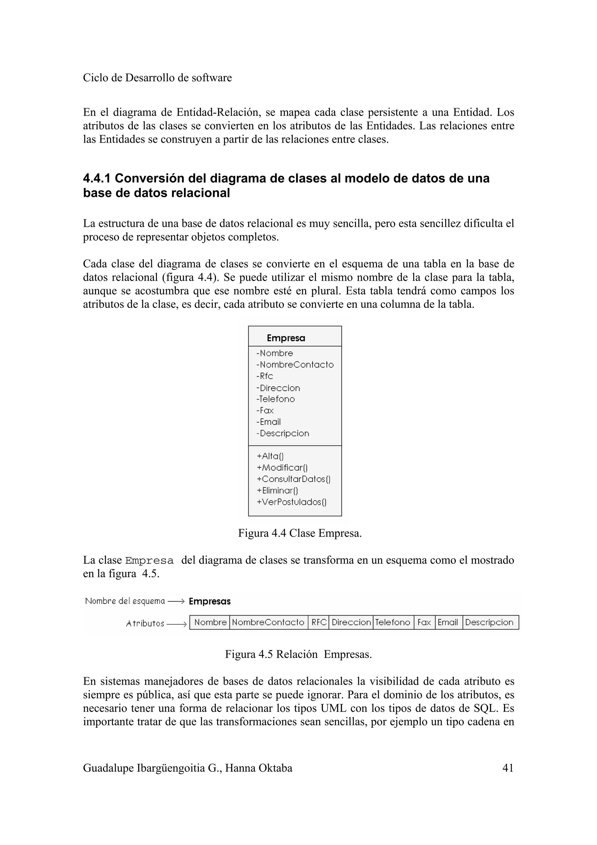 Ciclo de Desarrollo de software
Guadalupe Ibargüengoitia G., Hanna Oktaba 41
En el diagrama de Entidad-Relación, se mapea cada clase persistente a una Entidad. Los
atributos de las clases se convierten en los atributos de las Entidades. Las relaciones entre
las Entidades se construyen a partir de las relaciones entre clases.
4.4.1 Conversión del diagrama de clases al modelo de datos de una
base de datos relacional
La estructura de una base de datos relacional es muy sencilla, pero esta sencillez dificulta el
proceso de representar objetos completos.
Cada clase del diagrama de clases se convierte en el esquema de una tabla en la base de
datos relacional (figura 4.4). Se puede utilizar el mismo nombre de la clase para la tabla,
aunque se acostumbra que ese nombre esté en plural. Esta tabla tendrá como campos los
atributos de la clase, es decir, cada atributo se convierte en una columna de la tabla.
Figura 4.4 Clase Empresa.
La clase Empresa del diagrama de clases se transforma en un esquema como el mostrado
en la figura 4.5.
Figura 4.5 Relación Empresas.
En sistemas manejadores de bases de datos relacionales la visibilidad de cada atributo es
siempre es pública, así que esta parte se puede ignorar. Para el dominio de los atributos, es
necesario tener una forma de relacionar los tipos UML con los tipos de datos de SQL. Es
importante tratar de que las transformaciones sean sencillas, por ejemplo un tipo cadena en
 