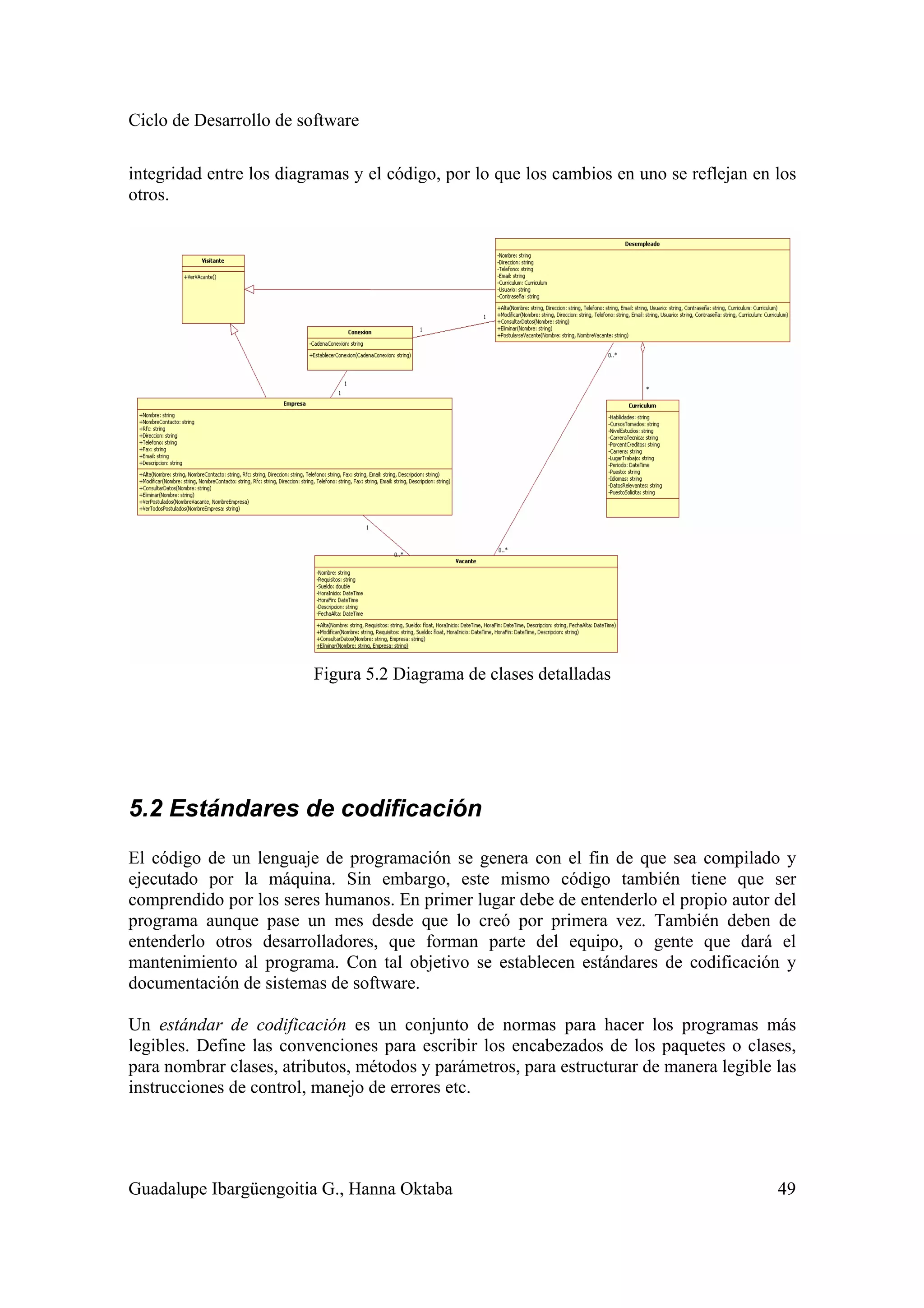Ciclo de Desarrollo de software
Guadalupe Ibargüengoitia G., Hanna Oktaba 49
integridad entre los diagramas y el código, por lo que los cambios en uno se reflejan en los
otros.
Figura 5.2 Diagrama de clases detalladas
5.2 Estándares de codificación
El código de un lenguaje de programación se genera con el fin de que sea compilado y
ejecutado por la máquina. Sin embargo, este mismo código también tiene que ser
comprendido por los seres humanos. En primer lugar debe de entenderlo el propio autor del
programa aunque pase un mes desde que lo creó por primera vez. También deben de
entenderlo otros desarrolladores, que forman parte del equipo, o gente que dará el
mantenimiento al programa. Con tal objetivo se establecen estándares de codificación y
documentación de sistemas de software.
Un estándar de codificación es un conjunto de normas para hacer los programas más
legibles. Define las convenciones para escribir los encabezados de los paquetes o clases,
para nombrar clases, atributos, métodos y parámetros, para estructurar de manera legible las
instrucciones de control, manejo de errores etc.
 