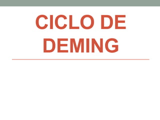 CICLO DE
DEMING
 