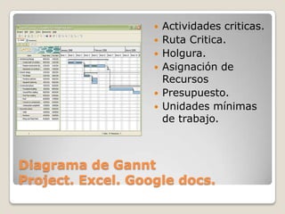 Diagrama de GanntProject. Excel. Google docs.Actividades criticas.Ruta Critica. Holgura.Asignación de RecursosPresupuesto.Unidades mínimas de trabajo.