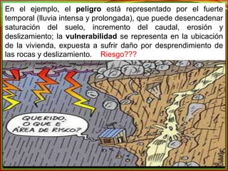 En el ejemplo, el peligro está representado por el fuerte 
temporal (lluvia intensa y prolongada), que puede desencadenar 
saturación del suelo, incremento del caudal, erosión y 
deslizamiento; la vulnerabilidad se representa en la ubicación 
de la vivienda, expuesta a sufrir daño por desprendimiento de 
las rocas y deslizamiento. Riesgo??? 
 