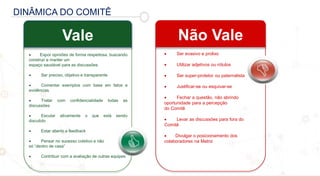 DINÂMICA DO COMITÊ
Vale
 Expor opiniões de forma respeitosa, buscando
construir e manter um
espaço saudável para as discussões
 Ser preciso, objetivo e transparente
 Comentar exemplos com base em fatos e
evidências
 Tratar com confidencialidade todas as
discussões
 Escutar ativamente o que está sendo
discutido
 Estar aberto a feedback
 Pensar no sucesso coletivo e não
só “dentro de casa”
 Contribuir com a avaliação de outras equipes
Não Vale
 Ser evasivo e prolixo
 Utilizar adjetivos ou rótulos
 Ser super-protetor ou paternalista
 Justificar-se ou esquivar-se
 Fechar a questão, não abrindo
oportunidade para a percepção
do Comitê
 Levar as discussões para fora do
Comitê
 Divulgar o posicionamento dos
colaboradores na Matriz
 