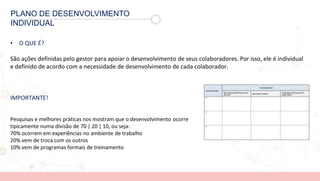 PDI
PROGRAMA DE
DESENVOLVIMENTO
PROFISSIONAL
PLANO DE DESENVOLVIMENTO
INDIVIDUAL
• O QUE É?
São ações definidas pelo gestor para apoiar o desenvolvimento de seus colaboradores. Por isso, ele é individual
e definido de acordo com a necessidade de desenvolvimento de cada colaborador.
IMPORTANTE!
Pesquisas e melhores práticas nos mostram que o desenvolvimento ocorre
tipicamente numa divisão de 70 | 20 | 10, ou seja:
70% ocorrem em experiências no ambiente de trabalho
20% vem de troca com os outros
10% vem de programas formais de treinamento
 