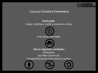 Você pode:  Copiar, distribuir, exibir e executar a obra; Criar obras derivadas. Sob as seguintes condições: Atribuição;  Uso Não-Comercial;  Compartilhamento pela mesma Licença. Licença  Creative Commons 
